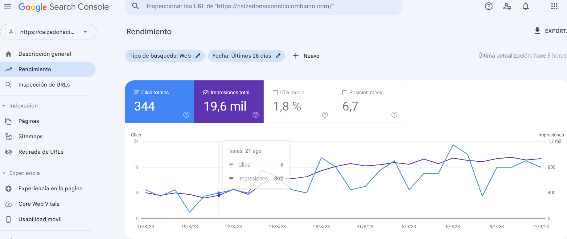 Eduardo Rodriguez EL Mejor SEO de Colombia