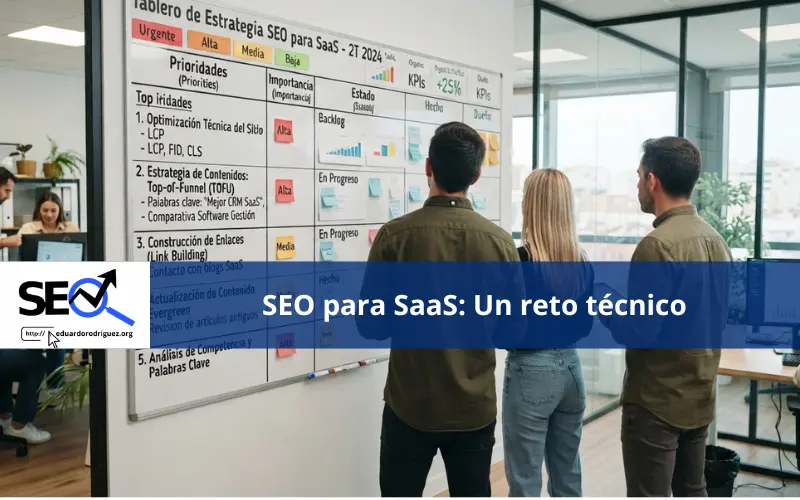 SEO para SaaS